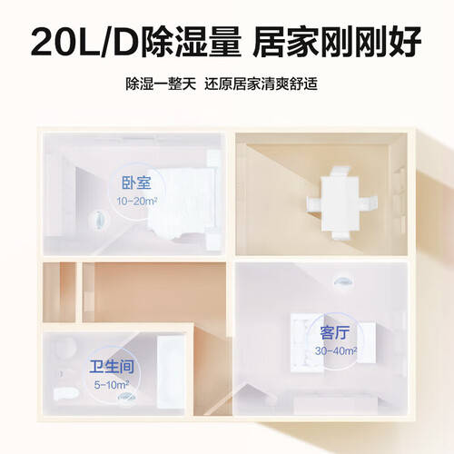 2026年格力除濕機(jī)深度評測:這3款性價(jià)比高,用戶好評火熱