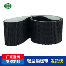 橡膠草紋帶與橡膠輸送帶 功能、特性與應(yīng)用全解析